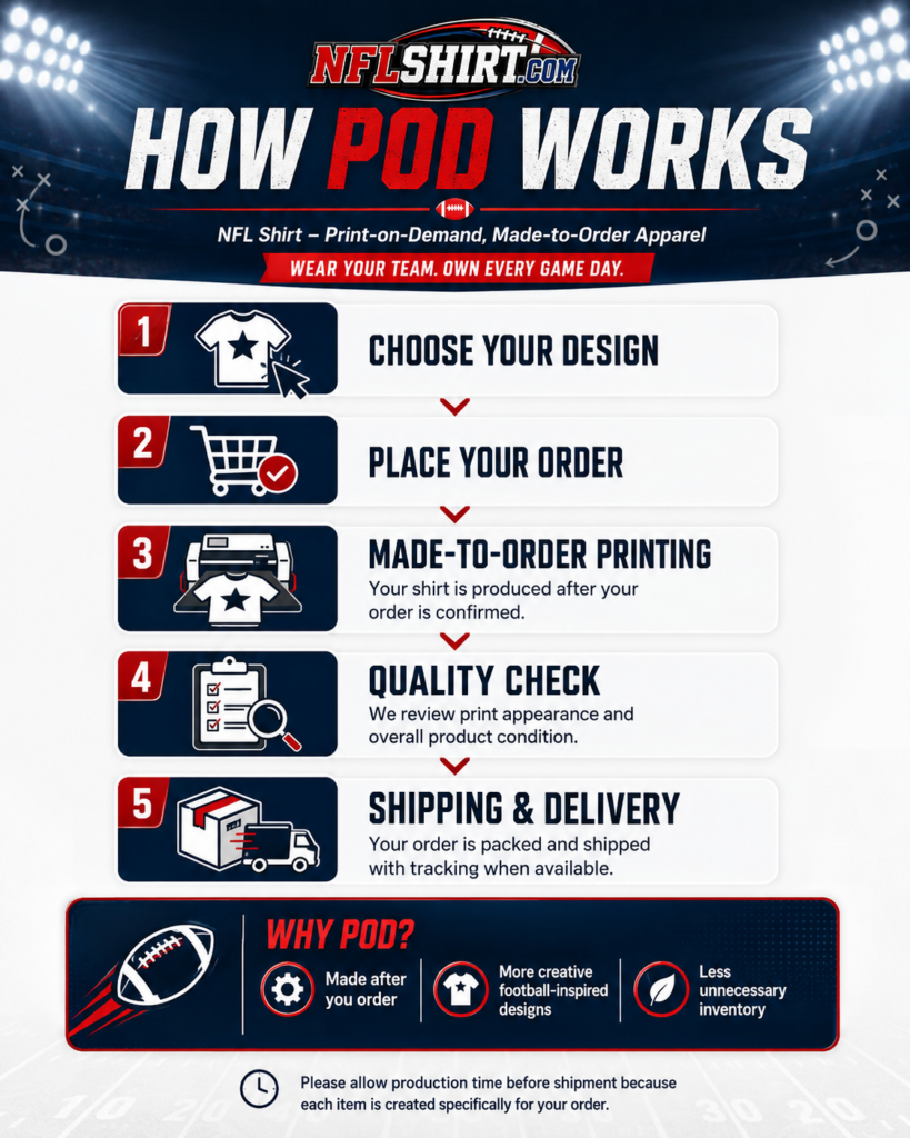 How POD Works With NFL Shirt